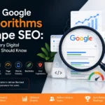 Illustration showing how Google algorithms influence SEO rankings and website optimization.